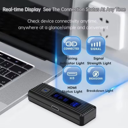50m Extensor Hdmi Inalámbrico, Transmisor, Receptor De Vídeo