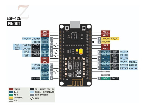 Modulo Esp8266-esp-12e Nodemcu V3 Ch340 Wifi 802 9600bps Nf