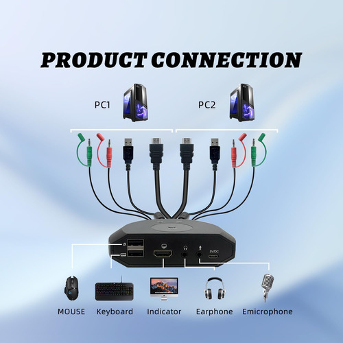 Switch Hdmi Bytecc, Switch Kvm Hdmi De 2 Puertos Con Audio,
