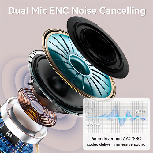 Auriculares Bluetooth Inalámbricos Tws 5.3 Hifi Hd Calidad C