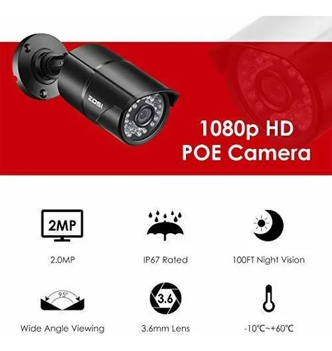 Seguridad Hogar Camara Zosi
