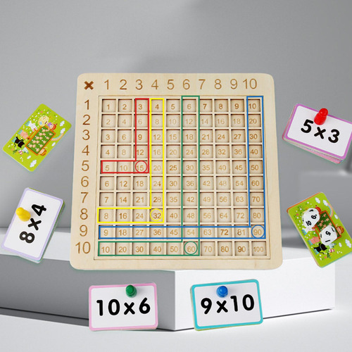 Tablero De Multiplicación, Juego De Mesa, Multiplicación