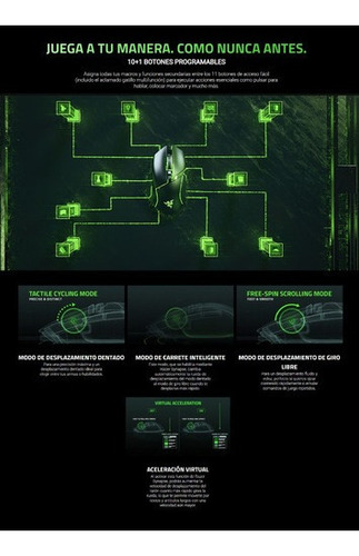 Imagen 6 de 7 de Mouse Razer Basilisk V3 Con 11 Botones Ergonómico Full Rgb Por Cable - Color Negro