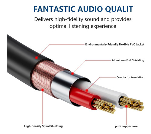 A Cable Auxiliar Trs Plug 3.5 / Xlr Macho No Balanceado 3