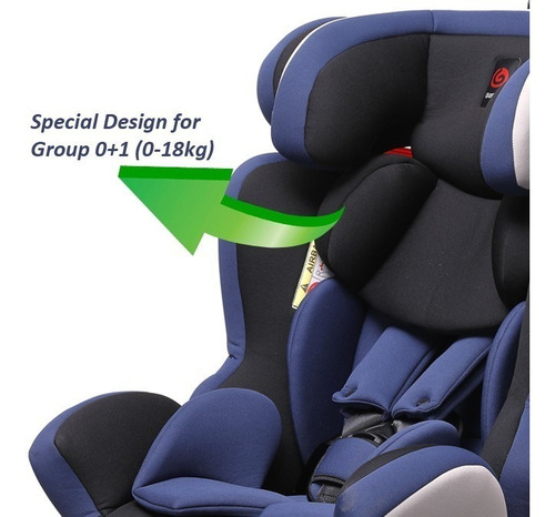 Imagen 7 de 7 de Silla Para Autos Universal 0+1+2+3+ Todas Las Edades 0-36 Kg