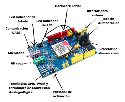 Gsm Gprs Sim900 Shield For Arduino Quad Band Sms