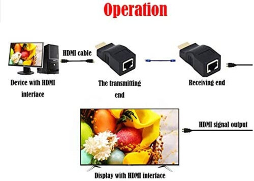 Adaptador Extensor Hdmi A Ethernet Rj45 Cat 5e/6e