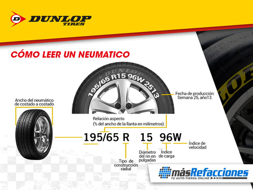 225/45r17 Llanta Dunlop Sp Sport Maxx Rt2