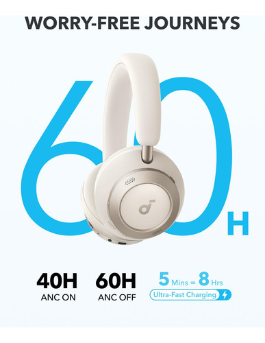 Auriculares Soundcore Space One Pro Anker Con Cancelación De