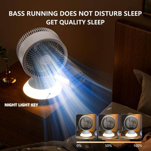 Ventilador De Escritorio Pequeño For Dormitorio