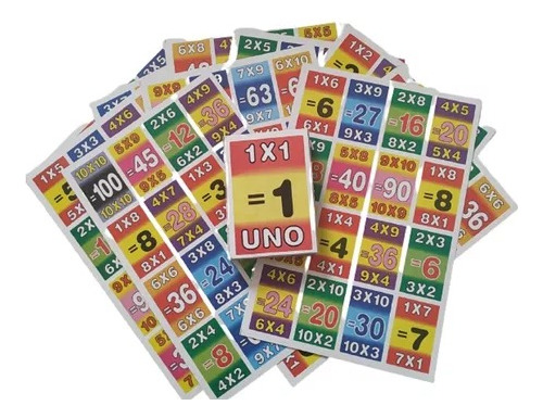 Lotería Paquete Didáctico, Números Tablas Colores Cuerpo Hum