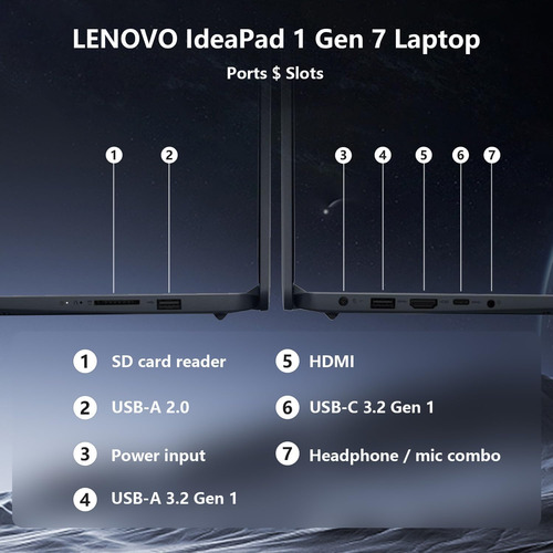 Computadora Portátil Lenovo Ideapad 1 15.6, 16 Gb De Ram, 51