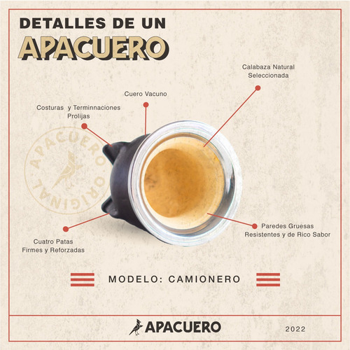 Imagen 4 de 8 de Mate Camionero Premium