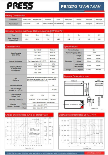 Imagen 2 de 4 de Bateria Sellada 12v 7ah Press Led Usos Varios