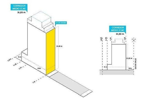Imagen 1 de 6 de Lote De 850 M2 - 20 Metros De Frente - Balvanera - Venta - 4500 Metros De Incidencia.