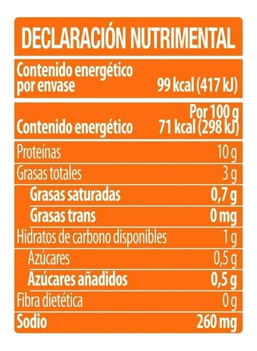 12 Pzas AtĂșn Tuny Salsa Chipotle 140 G