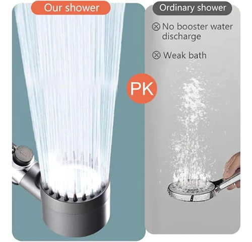 Ducha De Alta Presión 4 Modos Masaje Con 5 Filtro Y Manguer Gris Oscuro 4 Model