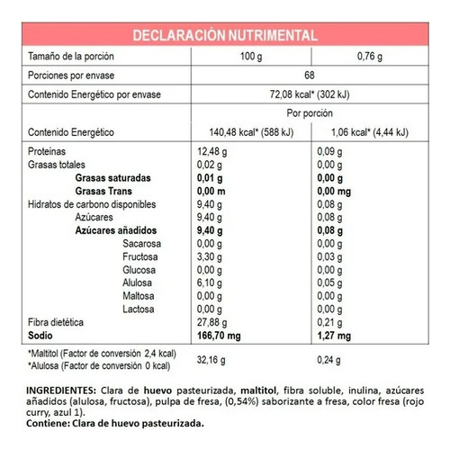 Don't Worry Light Merengues Sabor A Fresa 52 G