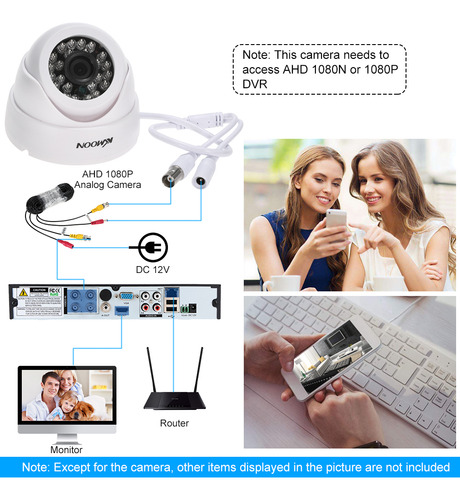 Cámara Cctv Cámara Analógica Lens Pal Security.. Domo De 6 M
