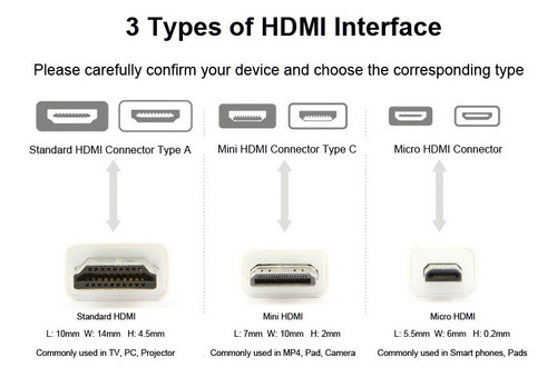 Cable Hdmi A Mini Hdmi V1.4 1080p Tv Camaras Tablet Envíos