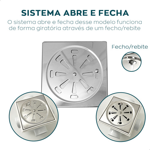 7 Ralo Grelha Tampa Inox Quadrado 15x15 Abre Fecha 15 Cm Kit