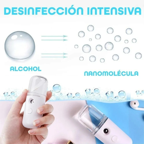 Nano Difusor Portatil Desinfectante Spray Sanitizante 20 Pza