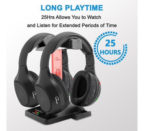 Auriculares Inalámbricos Wallarge Dual Para Tv Con Transmiso