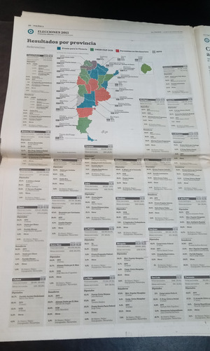 La Nación Triunfo Massa Elecciones Primarias 2013 12/8 (Usado)