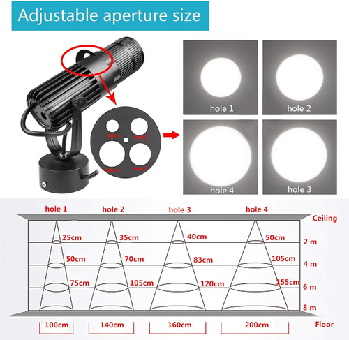 Foco Led Para Boda, Haz Blanco Redondo, Enfoque Manual, 4 Ap