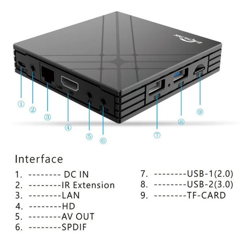 H6 Para Tv Inteligentes Eachlink