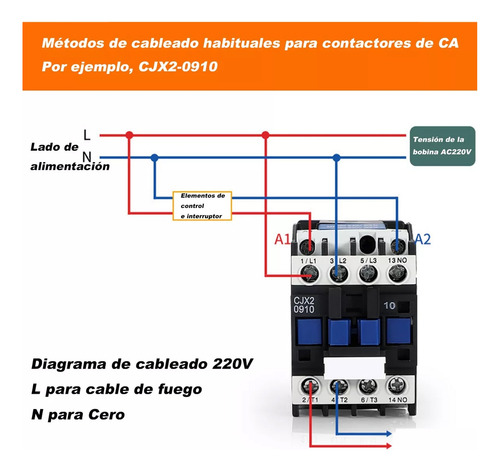 Contactor Ac Cjx2-3210 Bobina 220v 50/60hz 3 Polos