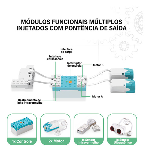 Camewin Blocos E Formas De Montar Robô De Programação Infantil Elétrico Cientistas 606 Peças