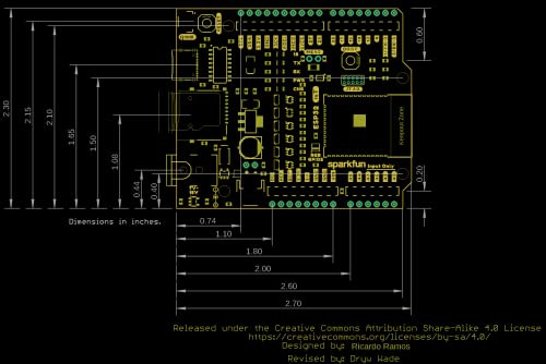 Sparkfun Iot Redboard - Placa De Desarrollo Esp32 -esp32 Wro