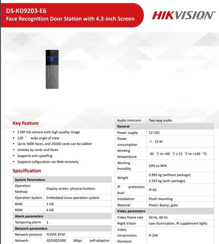 Imagen 4 de 6 de Frente De Portero Para Edificio Facial Hikvision Kd9203-e6