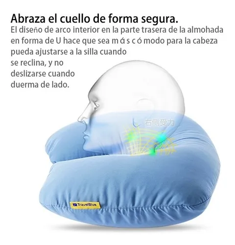 Tuofeng Almohada Cuello En U Almohada Cervical Viaje En - Temu Chile