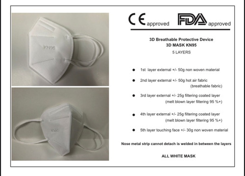 Cubrebocas Kn95 Con Certificado Fda Y Ecm