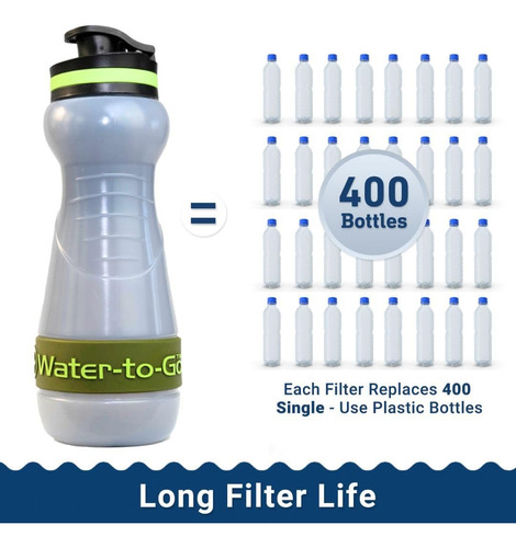 Botella Con Filtro De Agua Water-to-go, Perfecta Para Sender