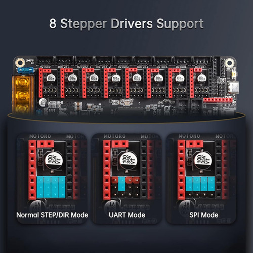 Bigtreetech Octopus V1.1 Placa De Control Placa Base Silenci