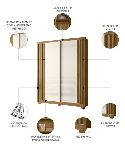 Guarda Roupa Solteiro 175cm 2 Portas Florença M07 Freijó/off