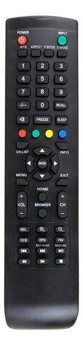 Control Para Pantalla Aurus Smart Tv