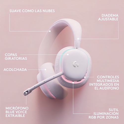 Audífono Logitech G735 Wireless Lightspeed Rgb Color Blanco