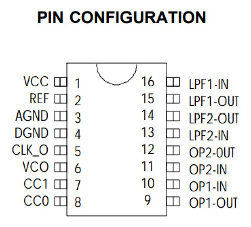 2x Cd2399f Circuito Procesador De Echo Cd2399 Pt2399 Pt2399f