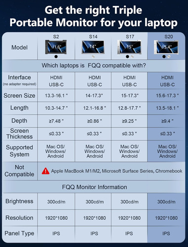 Monitor Triple Portátil De 15.4 Fqq Para Las Computadoras