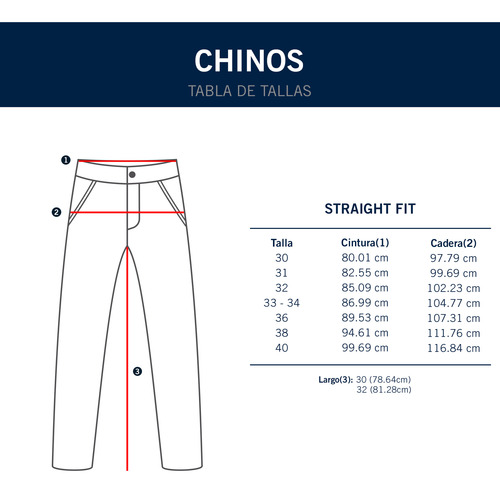 Pantalón Scappino Scp Lino - Lyocell 5 Bolsas Hombre 171