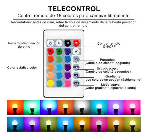 Rgb Bombillas Inteligentes De Cambio De Color 4pcs 12w foco led Rgb luces Rgb