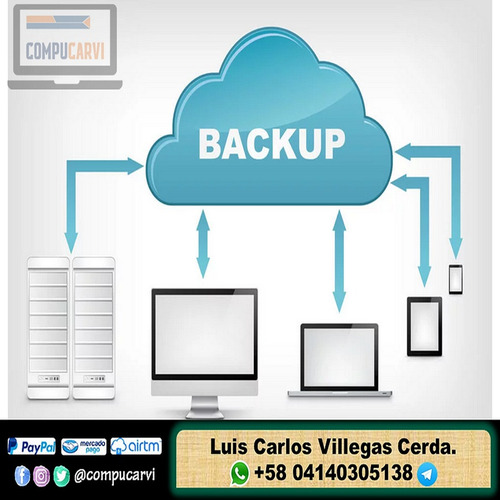 Recuperación De Datos: Discos, Memorias, Servidores | Ssd