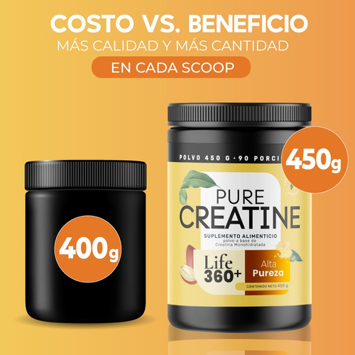Imagen 4 de 6 de Polvo Creatina Monohidratada De 450g - Monohydrate Creatine Sabor 90 Porciones