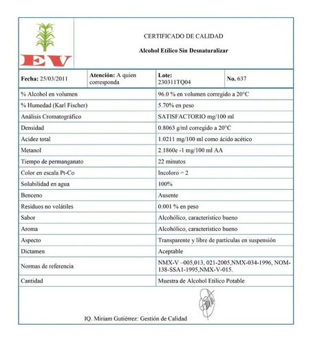 Alc Etílico Puro Alimenticio 96° Gl 20l Envío A Todo Mx