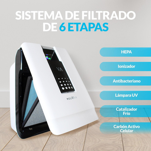 Purificador De Aire Mouvair Zen Filtro Hepa Color Blanco