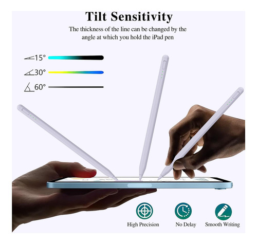 Lápiz Óptico Para Ipad11 Y 10thgen, 14 Minutos Más Rápida, Y